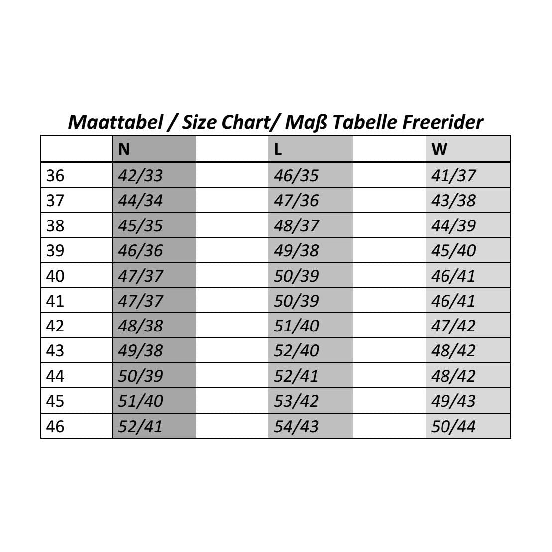 Petrie Freerider 40 (49/36,5)